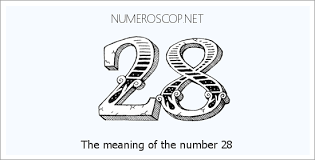 Meaning of 28 Angel Number - Seeing 28 - What does the number mean?