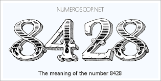 Meaning of 8428 Angel Number - Seeing 8428 - What does the number ...