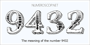 Meaning of 9432 Angel Number - Seeing 9432 - What does the number ...