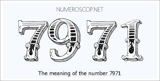 Meaning of 7971 Angel Number - Seeing 7971 - What does the number ...