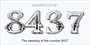 Meaning of 8437 Angel Number - Seeing 8437 - What does the number ...