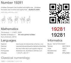 19281 number, meaning and properties - Number.academy
