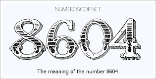 Meaning of 8604 Angel Number - Seeing 8604 - What does the number ...