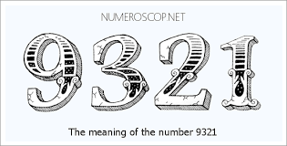 Meaning of 9321 Angel Number - Seeing 9321 - What does the number ...