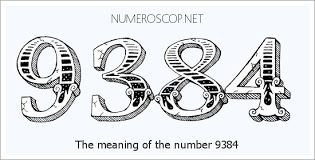 Meaning of 9384 Angel Number - Seeing 9384 - What does the number ...
