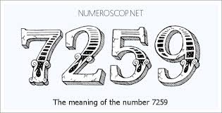 Angel Number 7259 – Numerology Meaning of Number 7259
