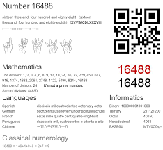 16488 number, meaning and properties - Number.academy