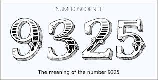 Meaning of 9325 Angel Number - Seeing 9325 - What does the number ...