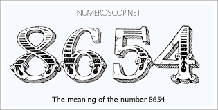 Meaning of 8654 Angel Number - Seeing 8654 - What does the number ...