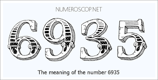 Angel Number 6935 – Numerology Meaning of Number 6935