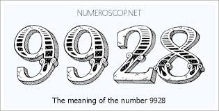 Meaning of 9928 Angel Number - Seeing 9928 - What does the number mean?