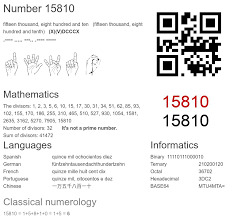 15810 number, meaning and properties - Number.academy