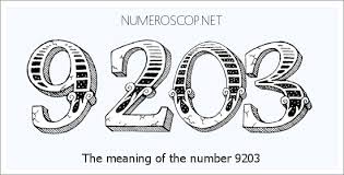 Meaning of 9203 Angel Number - Seeing 9203 - What does the number ...
