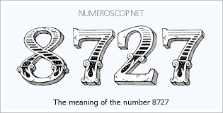 Meaning of 8727 Angel Number - Seeing 8727 - What does the number ...