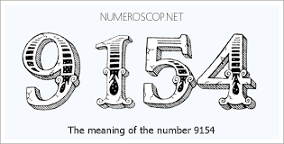 Meaning of 9154 Angel Number - Seeing 9154 - What does the number ...