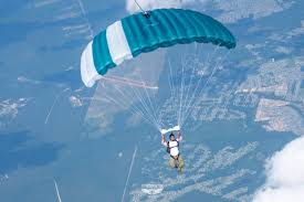 How Do Automatic Parachute Release ...