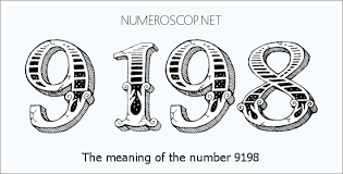 Meaning of 9198 Angel Number - Seeing 9198 - What does the number ...