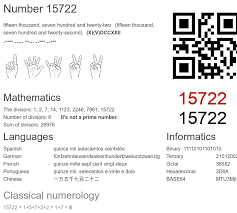 15722 number, meaning and properties - Number.academy