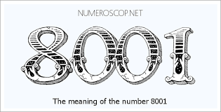 Meaning of 8001 Angel Number - Seeing 8001 - What does the number ...