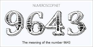 Meaning of 9643 Angel Number - Seeing 9643 - What does the number mean?