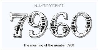 Angel Number 7960 – Numerology Meaning of Number 7960