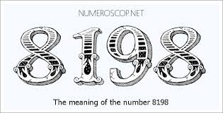 Meaning of 8198 Angel Number - Seeing 8198 - What does the number ...