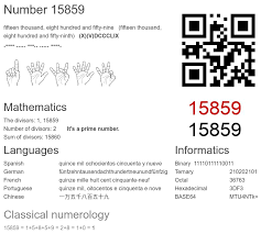 15859 number, meaning and properties - Number.academy