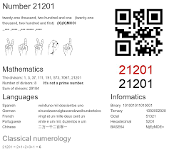 21201 number, meaning and properties - Number.academy