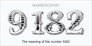 Meaning of 9182 Angel Number - Seeing 9182 - What does the number ...