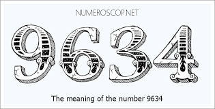 Meaning of 9634 Angel Number - Seeing 9634 - What does the number mean?