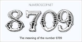 Meaning of 8709 Angel Number - Seeing 8709 - What does the number ...
