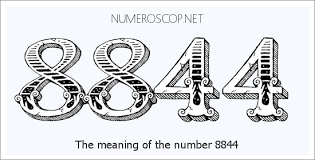 Meaning of 8844 Angel Number - Seeing 8844 - What does the number ...