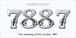 Meaning of 7887 Angel Number - Seeing 7887 - What does the number ...