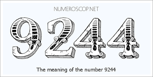 Meaning of 9244 Angel Number - Seeing 9244 - What does the number ...