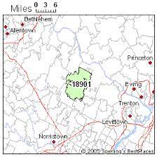 Politics & Voting in Zip 18901 (Doylestown, PA)