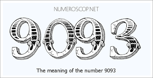 Meaning of 9093 Angel Number - Seeing 9093 - What does the number ...