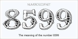 Meaning of 8599 Angel Number - Seeing 8599 - What does the number ...