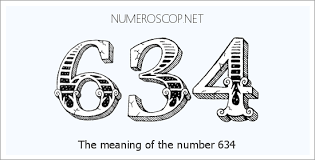 Meaning of 634 Angel Number - Seeing 634 - What does the number mean?