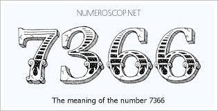 Angel Number 7366 – Numerology Meaning of Number 7366