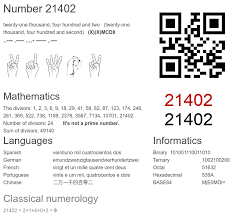 21402 number, meaning and properties - Number.academy