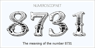 Meaning of 8731 Angel Number - Seeing 8731 - What does the number ...