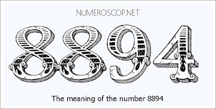 Meaning of 8894 Angel Number - Seeing 8894 - What does the number ...