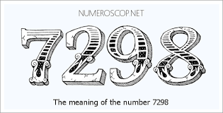 Angel Number 7298 – Numerology Meaning of Number 7298