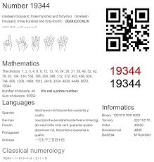 19344 number, meaning and properties - Number.academy
