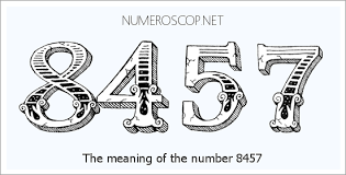 Meaning of 8457 Angel Number - Seeing 8457 - What does the number ...