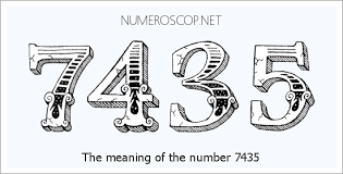 Angel Number 7435 – Numerology Meaning of Number 7435