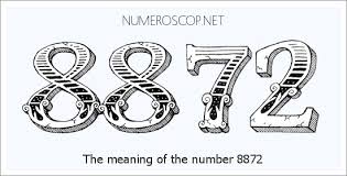 Meaning of 8872 Angel Number - Seeing 8872 - What does the number ...
