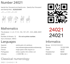 24021 number facts, meaning and properties