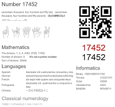 17452 number, meaning and properties - Number.academy