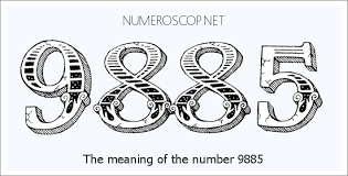 Meaning of 9885 Angel Number - Seeing 9885 - What does the number mean?